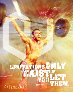 Inforza Fitness Weightlifting Poster